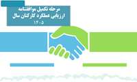 اطلاعیه مهم؛ فراخوان تکمیل فرم‌ ارزیابی عملکرد سال ۱۴۰۵